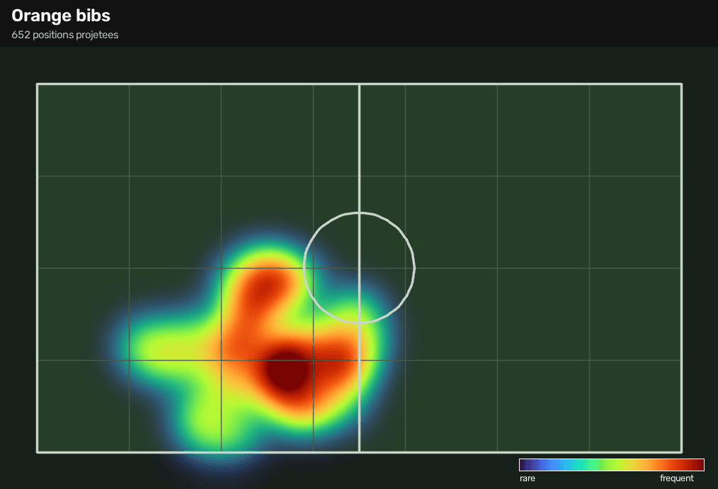 Elevate heatmap generated from the privacy-safe match sequence
